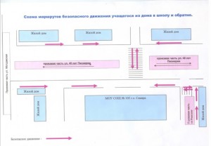 схема маршрутов